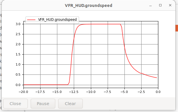 Surge speed after reducing the quadratic drag